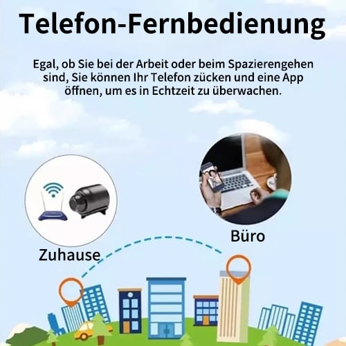 📹Mini Kamera HD (Interne Batterie)