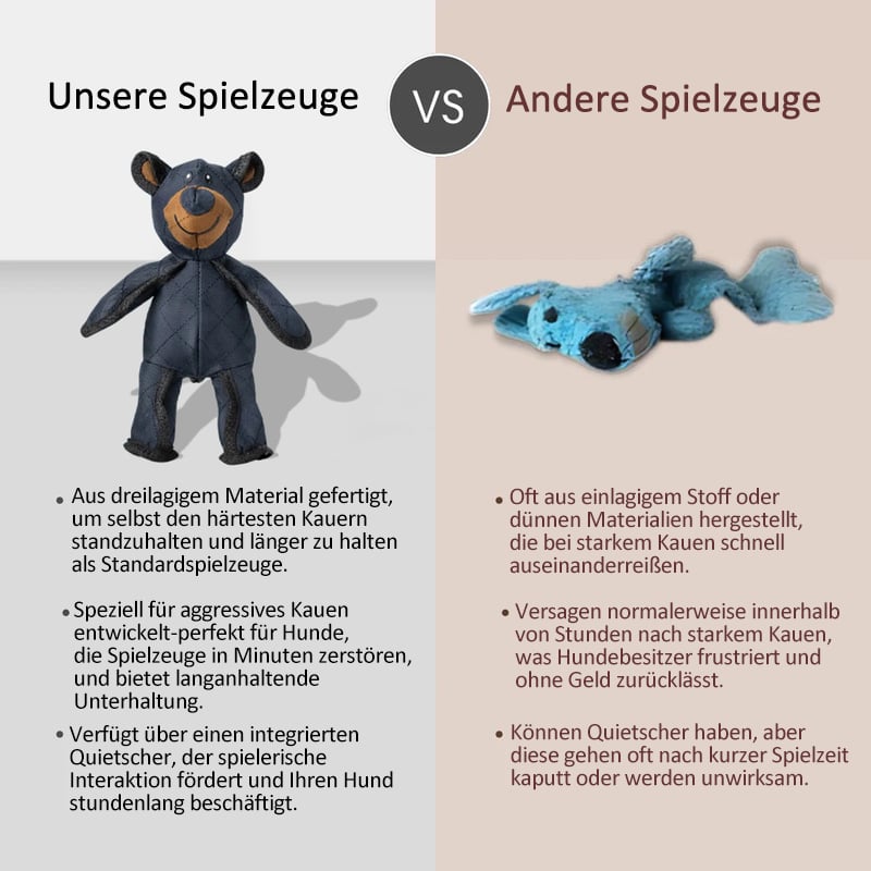 2025 Neuer Unbreaka-Bear für extreme Kauer